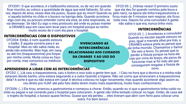 PDF) Tradução e validação para a língua portuguesa e avaliação do guia COREQ